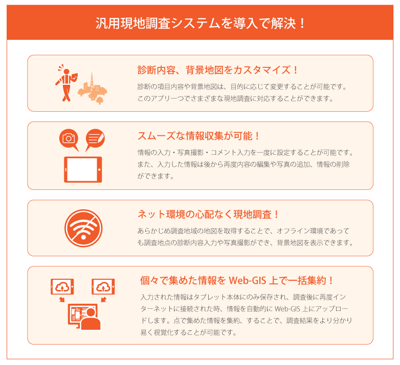 現地調査システム仕様