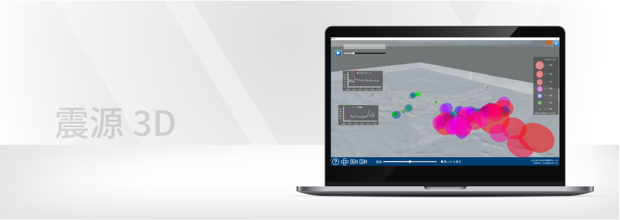 震源３Dイメージ